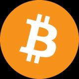 Bitcoin Fear & Greed Index