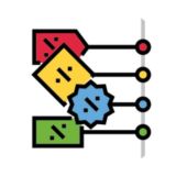 Sconti e Offerte dal Web