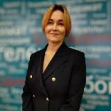 Дилара Гундорова
