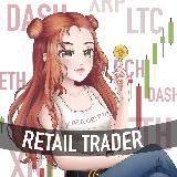 Indicator by Cryptonec