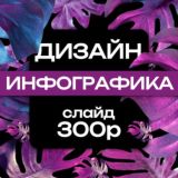 Карточки,которые продают Ozon/ Wildberries