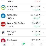 ИнвестДоход | Дивиденды