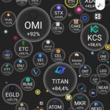 Crypto Joker