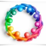 RiEvoluzione Comunitaria