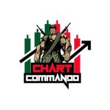 Chart Commando