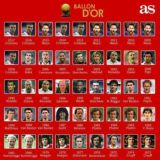 FUTBOL FANATLARI