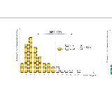 Control Quantitative Laboratory