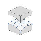 Structural Blog