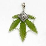 Настя Ботаника | Botanica_style