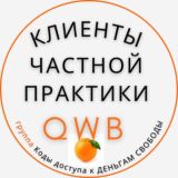 ПСИХОЛОГИЯ БИЗНЕСА