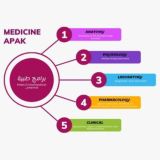 Medical App