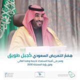 🌡👩‍⚕️التمريض SNLE و الإمتياز 👨‍⚕️💉