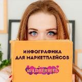 Дизайн СРЕДА + Ai ✨