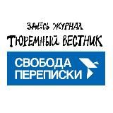 Свобода переписки