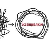 Эссенциализм
