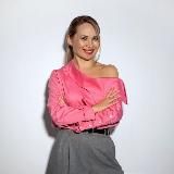 Мария Грозова ┃Стиль как ресурс