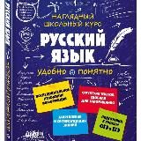 Eng trenddagi bitiruv lentalar