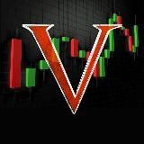 V in V