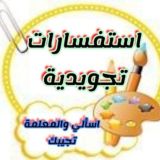 استفسارات تجويدية [مع الشيخة هناء علي سميح] للنساء فقط