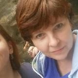 Одежда, обувь Санкт-Петербург