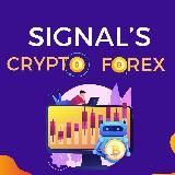 Отчеты Forex signal Форекс сигналы signals обучение трейдинг