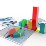 Stock Markets Research & Reports