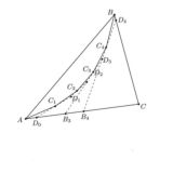 fp math