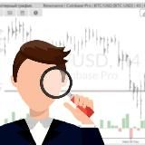 Market Analysis