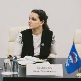 Ирина Беляева