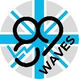 Trade with Anna | Elliott waves
