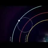 Faking Space