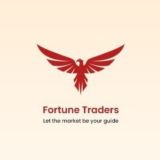 Bitcoin Crypto Signals