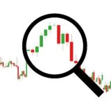 Forex Signals