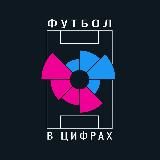 Футбол в цифрах