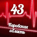 Мониторинг 43 Кировская область
