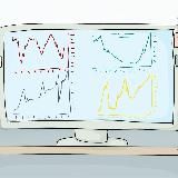 invest group