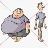 قرص درمان چاقی و لاغری محصولات کاهش و اضافه وزن