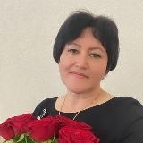 БАКЧАЧЫ РЭМЗИЯ