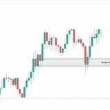 📊📊VERSTÄRKTE INVESTITION IN DEN HANDEL MIT BINÄREN OPTIONEN 📈📈📈📈