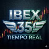 [CANAL] Bolsa ibex35 señales
