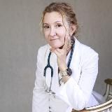 Эндокринолог Котиева Н. М. Ваш гид в ЗОЖ