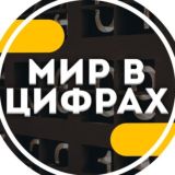 Мир в Цифрах