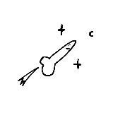 dick around
