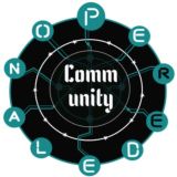 Peredelano Community