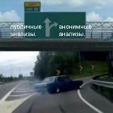 ЗППП анализы анонимно