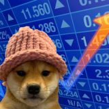 dogwifhat