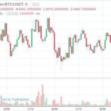 TradeCuba