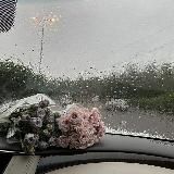(не)осознанность
