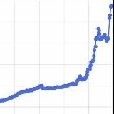 tradingunderhood