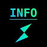 THORChain Alerts